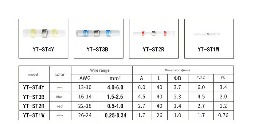 Solder Seal Wire Connectors