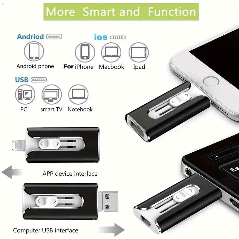 🔥Flash Sale 50% OFF!🔥 4-in-1 USB Flash Drive 32~1TB✨For Phones& Computers