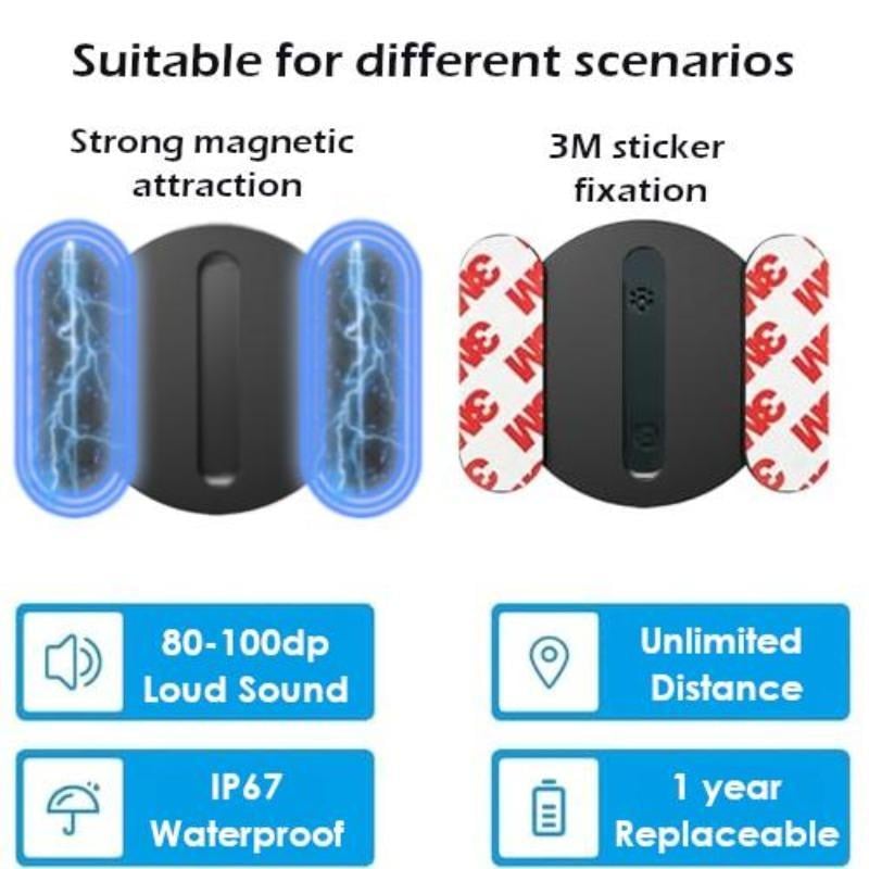 ✨🔥Anti-Theft Mini GPS for Cars, Kids & Pets A